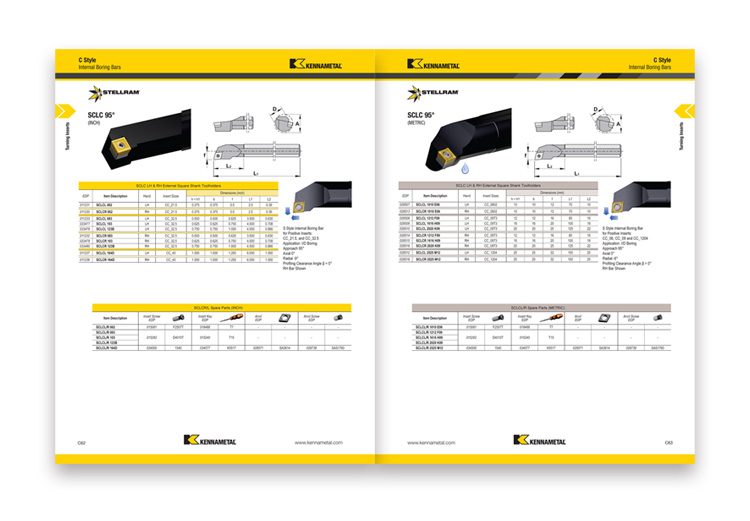 Kennametal Catalog